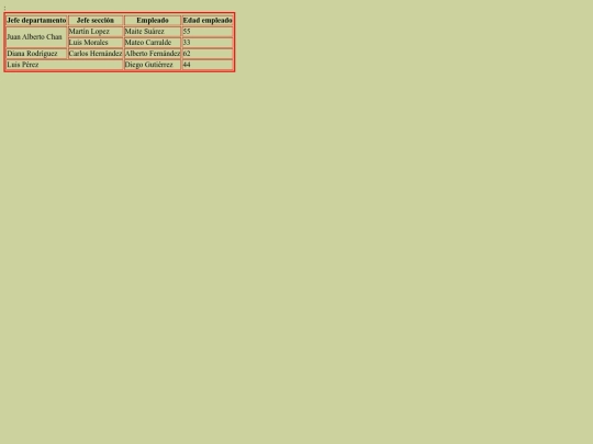 Prctica3 screenshot