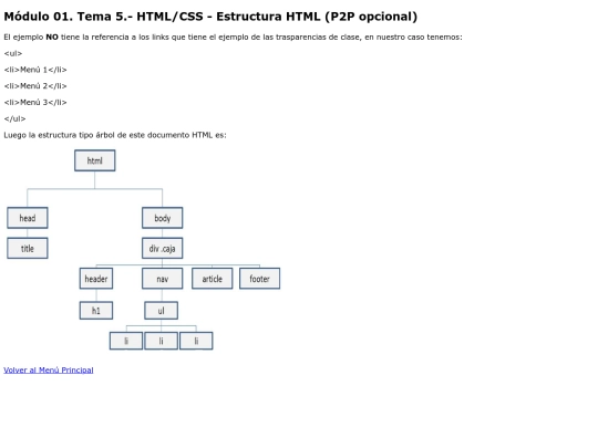 Modulo_01/M01-T05-Opcional screenshot