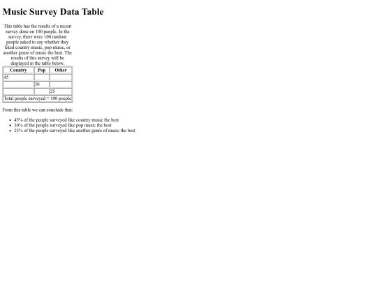 Documents/buildingtablesassignment screenshot