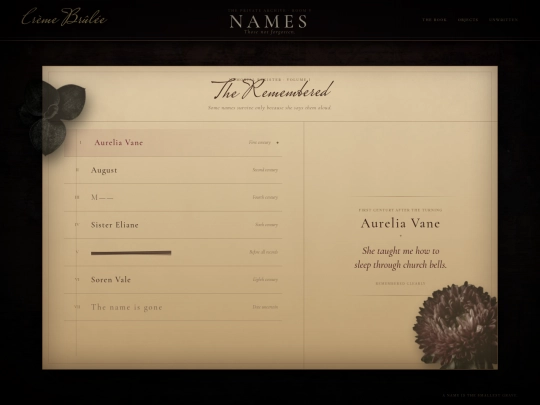 members/creme/names screenshot