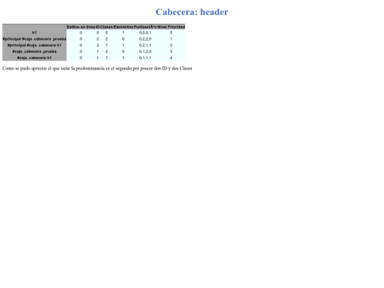 p2popcional2 screenshot