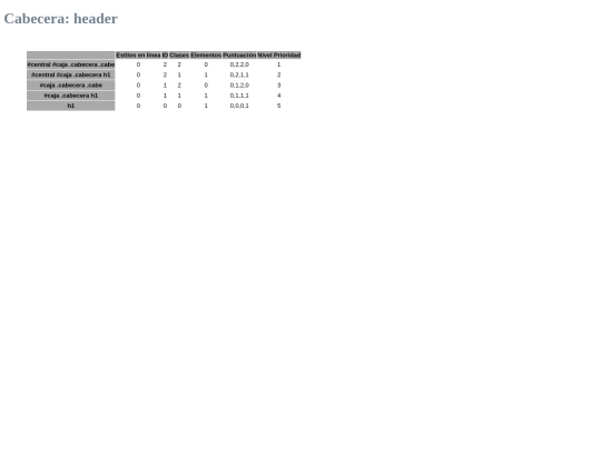 p2popcional3 screenshot