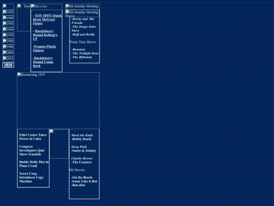 timemachine screenshot
