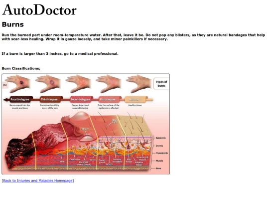injuries/burns screenshot