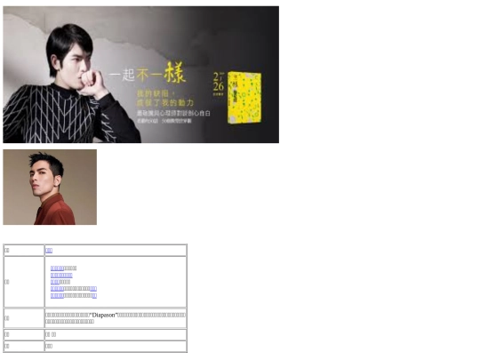 Resume screenshot