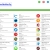 Dow.Neocities.Org avatar