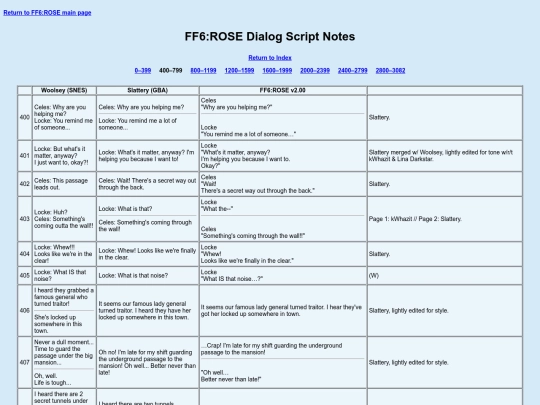 ff6rose/dialog-info/field_0400-0799 screenshot