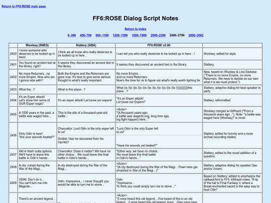 ff6rose/dialog-info/field_2400-2799 screenshot
