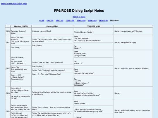 ff6rose/dialog-info/field_2800-3082 screenshot