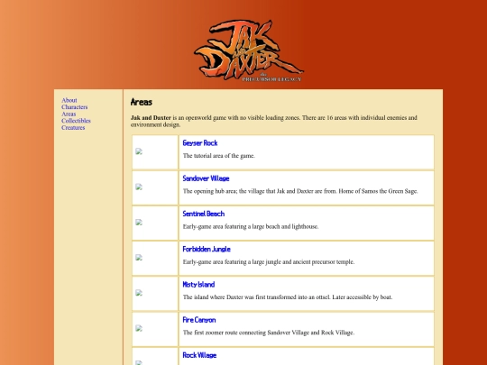 areas screenshot