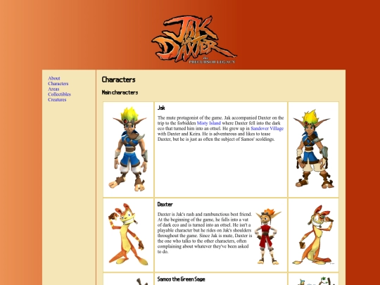 characters screenshot