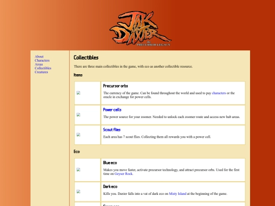 collectibles screenshot