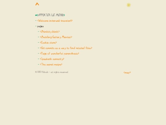 shoebox/blog/sitemap screenshot