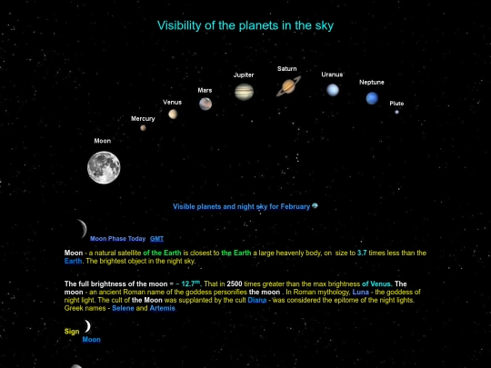 Planets/Visibility/planets-visibility screenshot