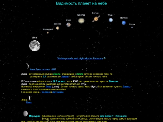 Planets/Visibility/planets-visibility_ru screenshot