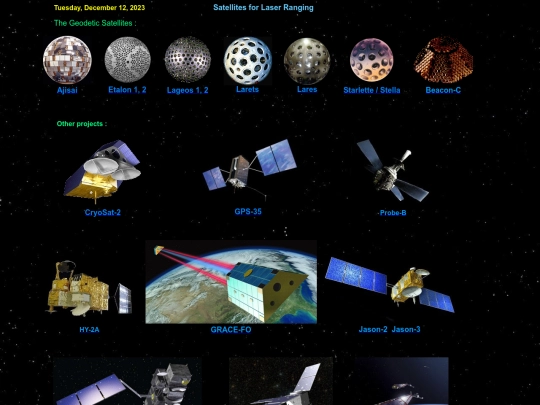 Satellites/satellites screenshot