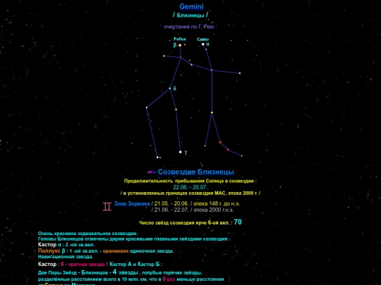 Zodiac/gemini screenshot