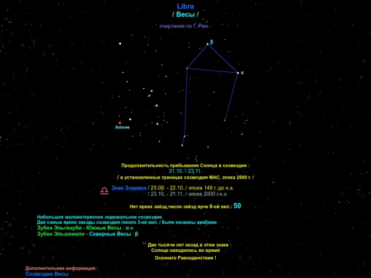 Zodiac/libra screenshot