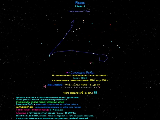 Zodiac/pisces screenshot