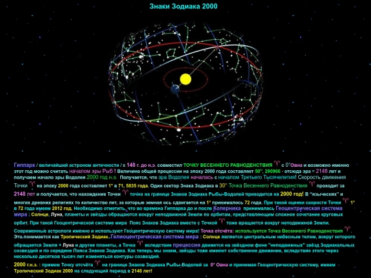 Zodiac/zod_signs/zod_signs2000 screenshot