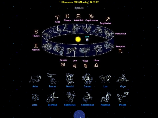 Zodiac/zodiac_en screenshot