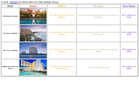 hotels screenshot