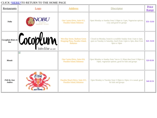 restaurants screenshot
