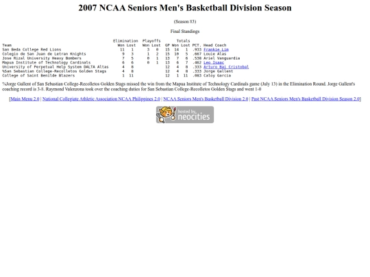 ncaa/seniors/season/2007/2007season83 screenshot