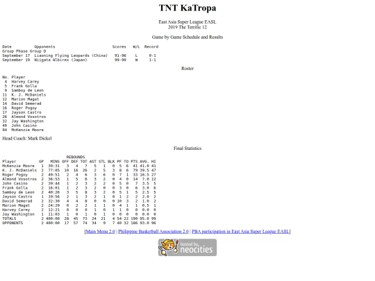pba/easl/2019tntter12 screenshot