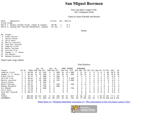 pba/easl/2023smbchamps screenshot