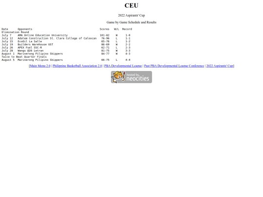 pba/pbadleague/conference/2022aspirants/2022aspceu screenshot