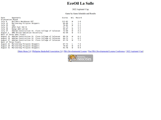 pba/pbadleague/conference/2022aspirants/2022aspdls screenshot