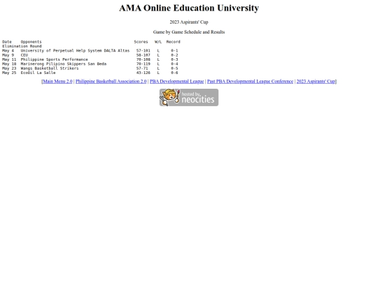 pba/pbadleague/conference/2023aspirants/2023aspama screenshot