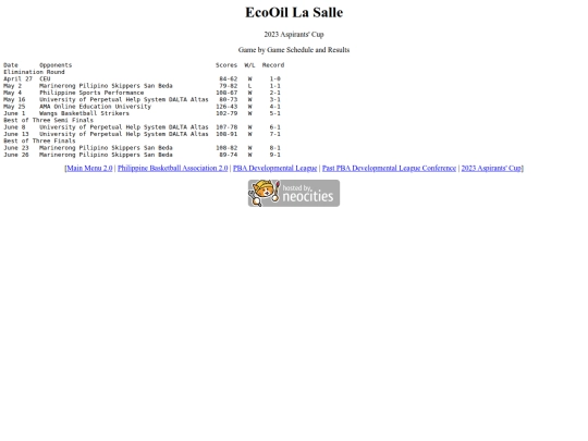 pba/pbadleague/conference/2023aspirants/2023aspdls screenshot