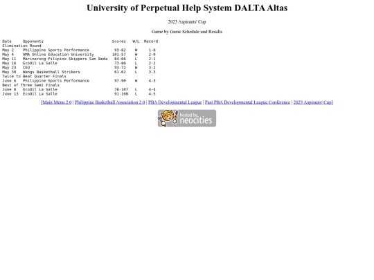 pba/pbadleague/conference/2023aspirants/2023aspphs screenshot