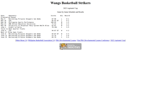 pba/pbadleague/conference/2023aspirants/2023aspwan screenshot