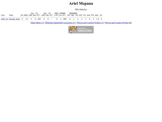 pba/profiles/arielmepana screenshot