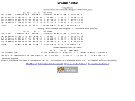 pba/profiles/arwindsantos screenshot