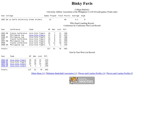 pba/profiles/binkyfavis screenshot