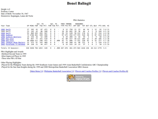pba/profiles/bonelbalingit screenshot