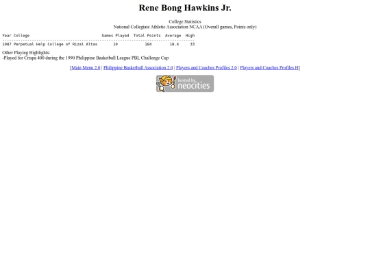 pba/profiles/bonghawkins screenshot