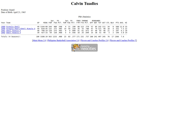 pba/profiles/calvintuadles screenshot