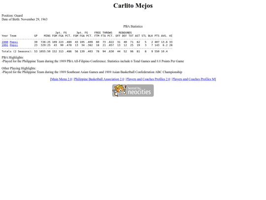 pba/profiles/carlitomejos screenshot