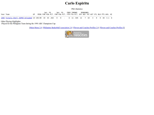 pba/profiles/carloespiritu screenshot