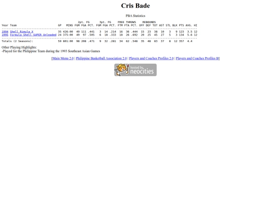 pba/profiles/crisbade screenshot