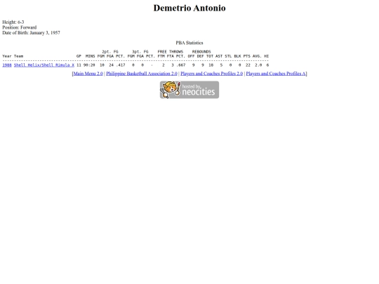 pba/profiles/demetrioantonio screenshot