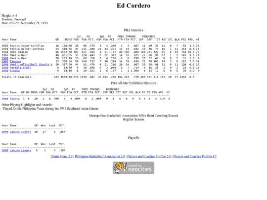pba/profiles/edcordero screenshot