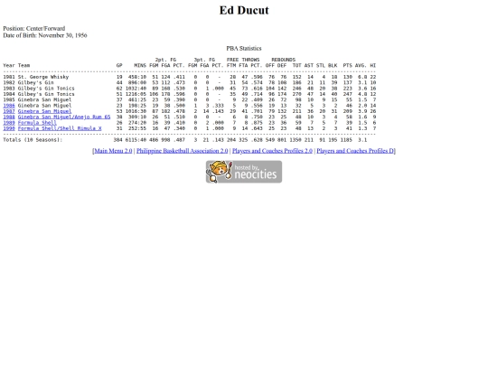 pba/profiles/edducut screenshot