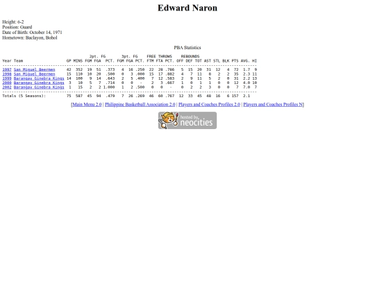 pba/profiles/edwardnaron screenshot