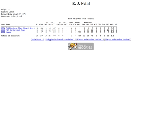 pba/profiles/ejfeihl screenshot